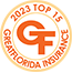 Top 15 Insurance Agent in Miramar Florida